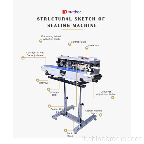 Stand Stamping a inchiostro Macchine per sigillatura del sacchetto di plastica continua